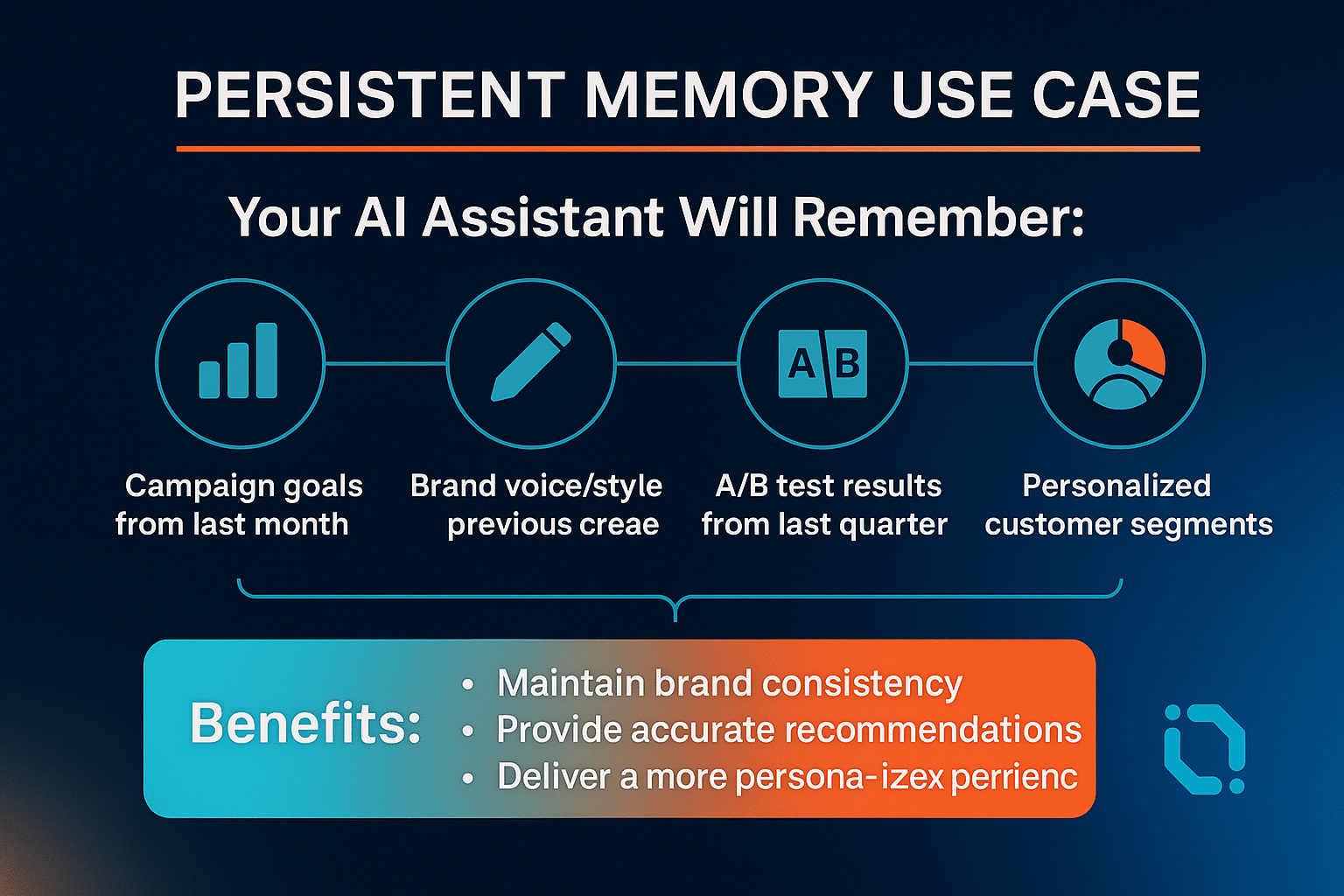 a diagram of memory persistence use cases in ai